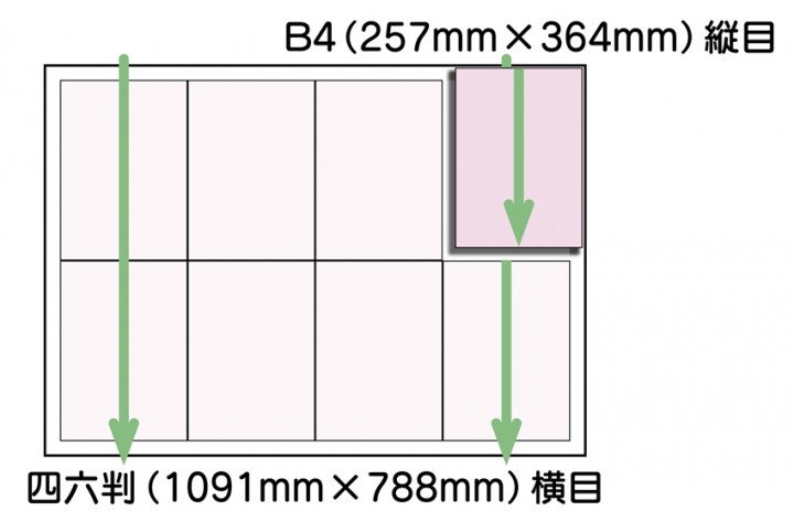 siroku---